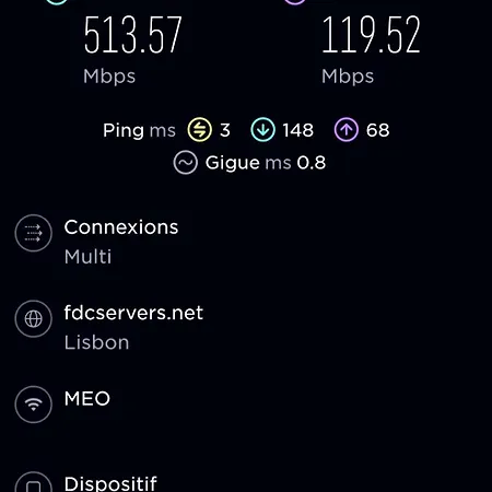 Happy - With A View, Private Terrace & Ac Appartement Lissabon